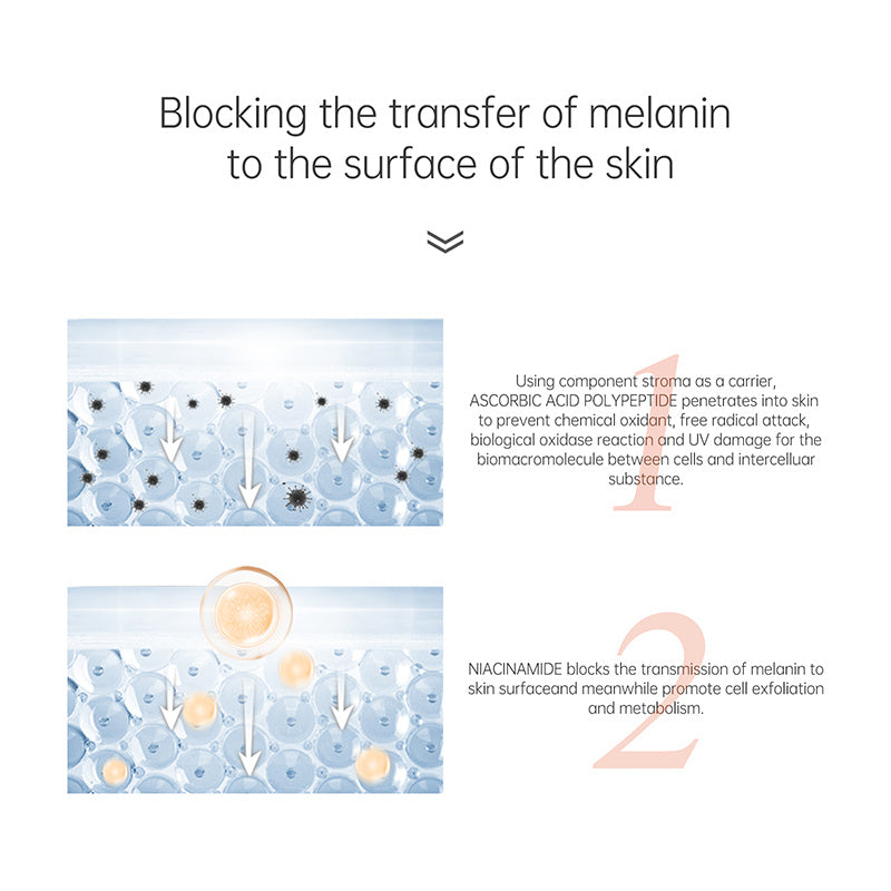 Hydrating And Moisturizing Facial Skin Care Vitamin C Serum 15ml