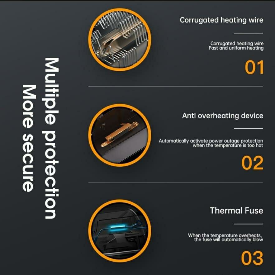 Portable 380W Electric Heater - 1 Pc Stainless Steel Innovative Heating Solution