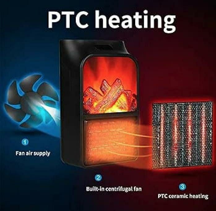 Portable 900W Electric Heater - 1 Pc Space Heater for Home
