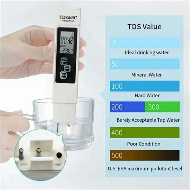 Water Testing Pen