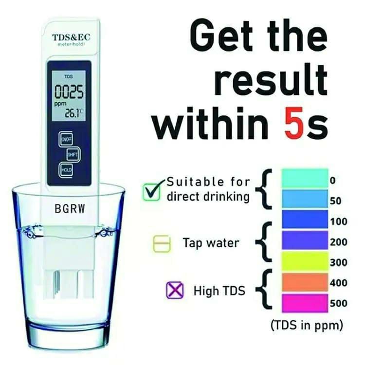 Water Testing Pen
