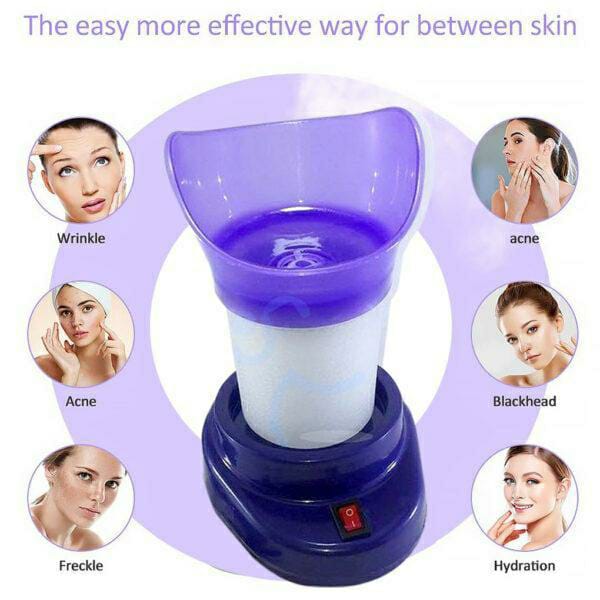Facial Steamer & Inhaler Cap