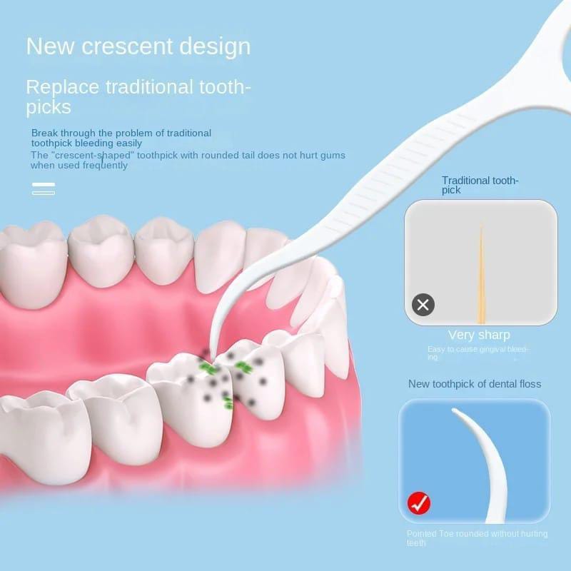 3 Pcs Dental Floss Pack